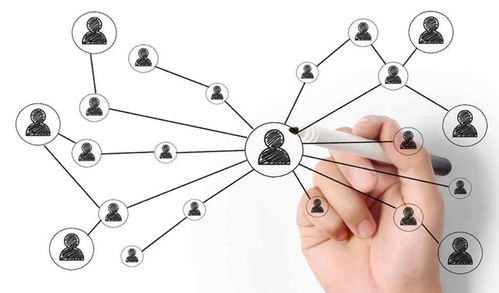 招不到人？人才地圖（Talent Mapping）幫你破局互聯網數據服務